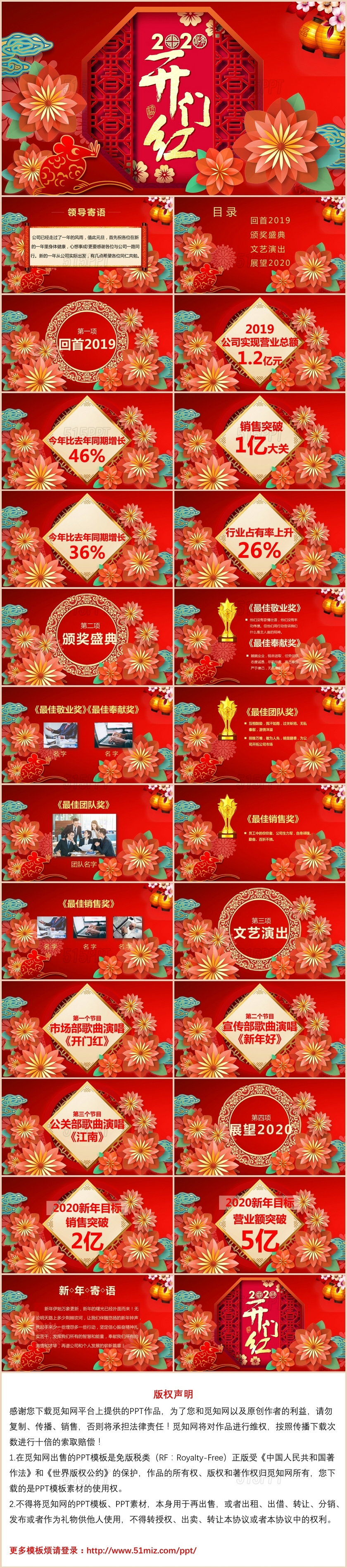 红色中国风开门红2020年新年工作计划工作总结PPT模板