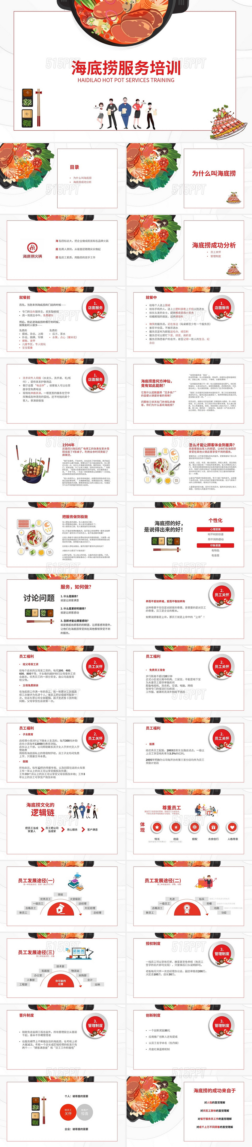 红黑白插画趣味商务火锅餐厅热情服务培训及PPT模板