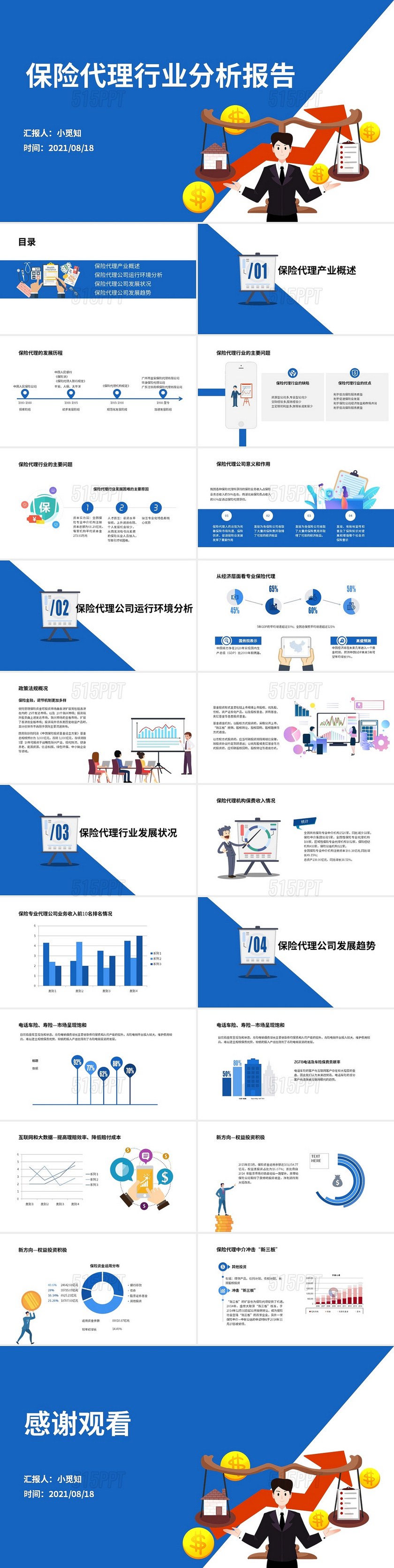 蓝色卡通简约商务保险代理行业分析报告PPT模板