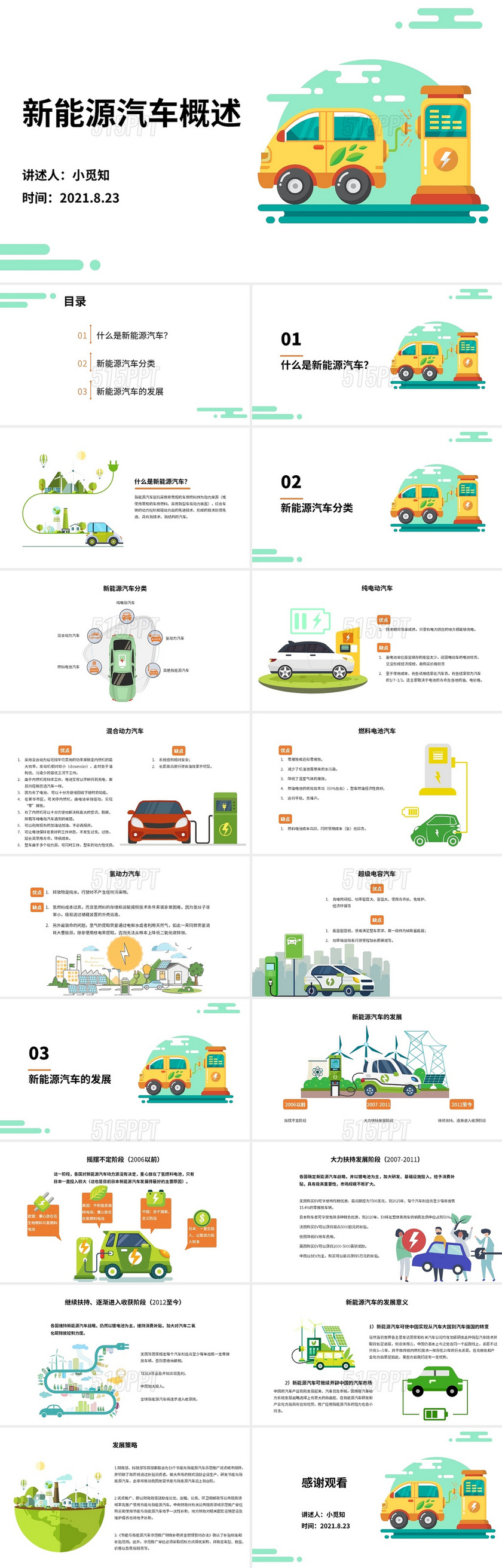 绿色橙色卡通简约新能源汽车概述行业分析报告PPT模板