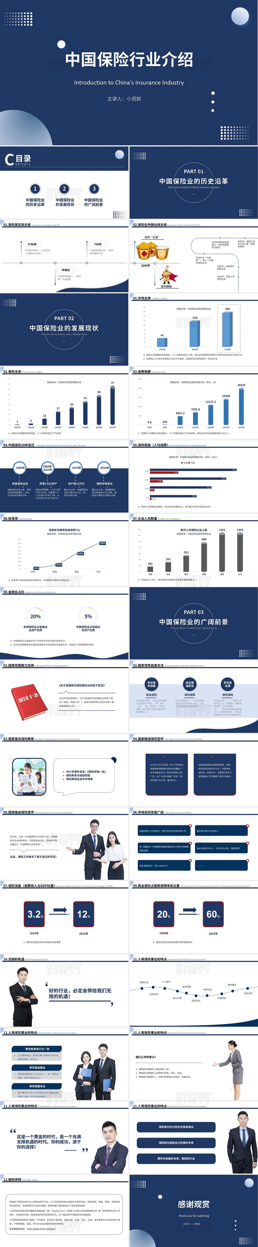 蓝色简约商务风中国保险行业介绍PPT模板