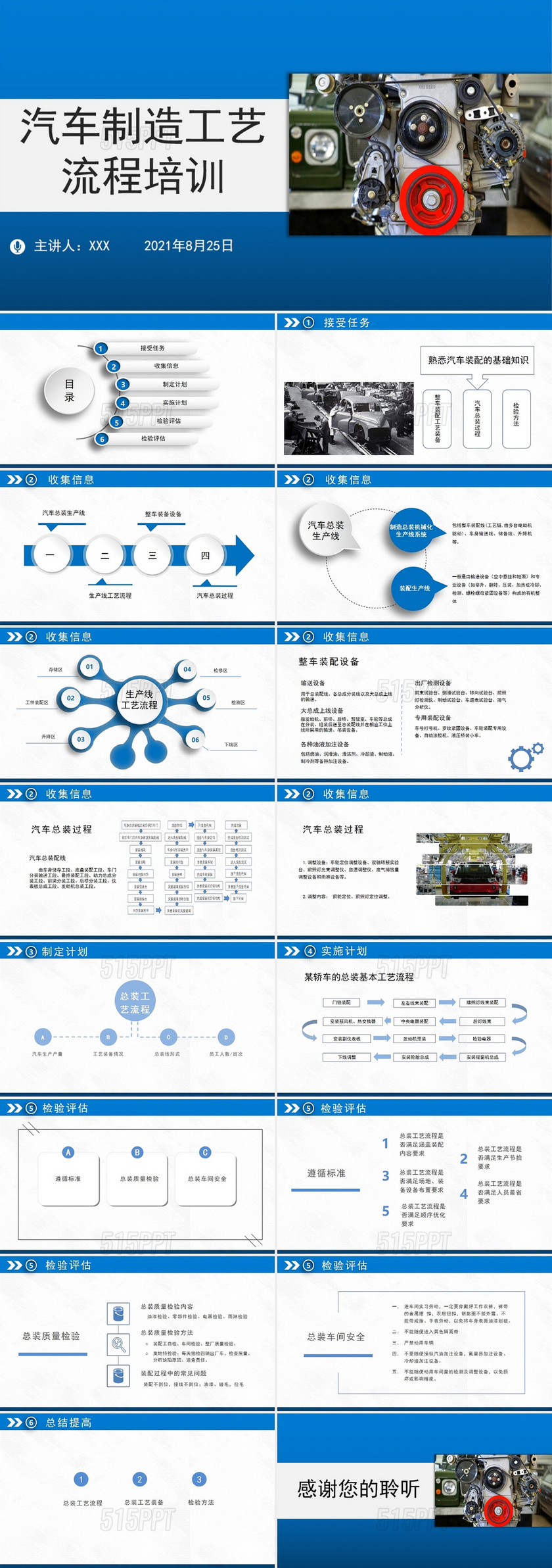 蓝色简约汽车制造工艺流程培训课件PPT模板