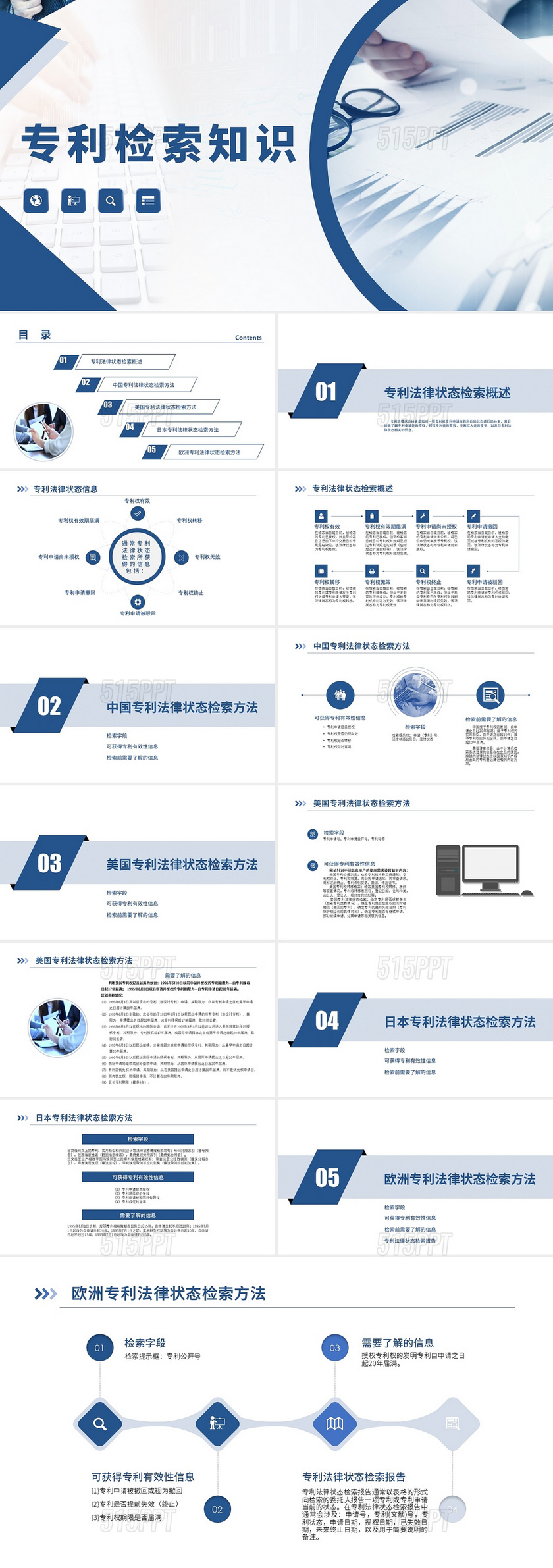 蓝色企业介绍专利检索知识商务通用系列PPT模板
