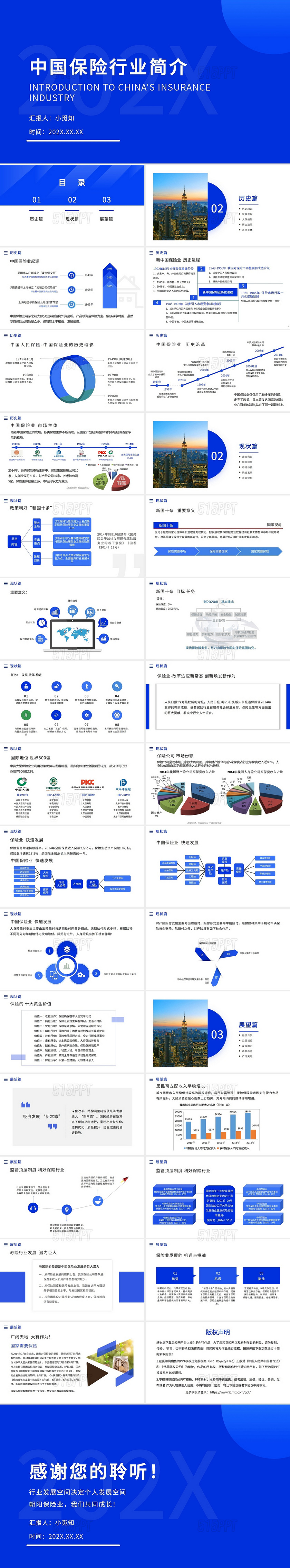 蓝色大气简约中国保险行业介绍PPT模板