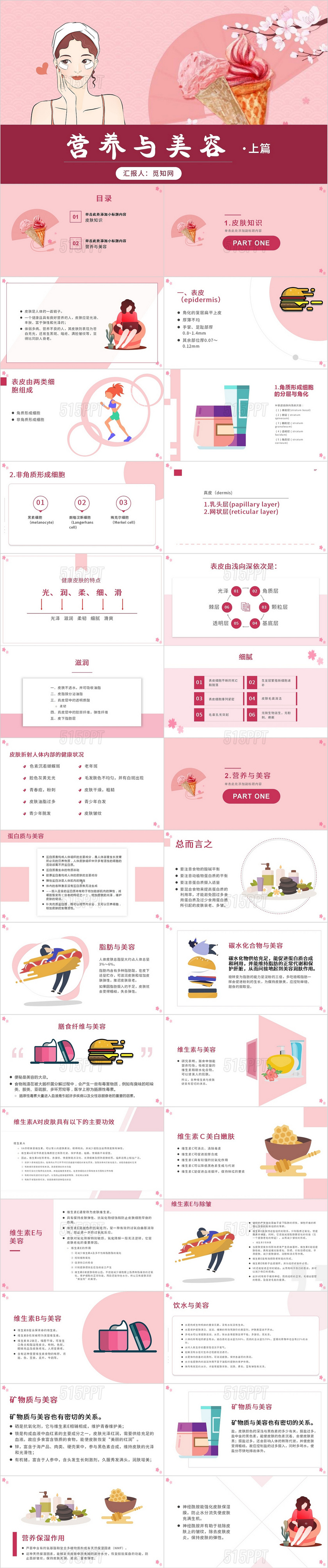 红色粉色简约商务营养与美容PPT模板营销策划培训营养与美容 (2)