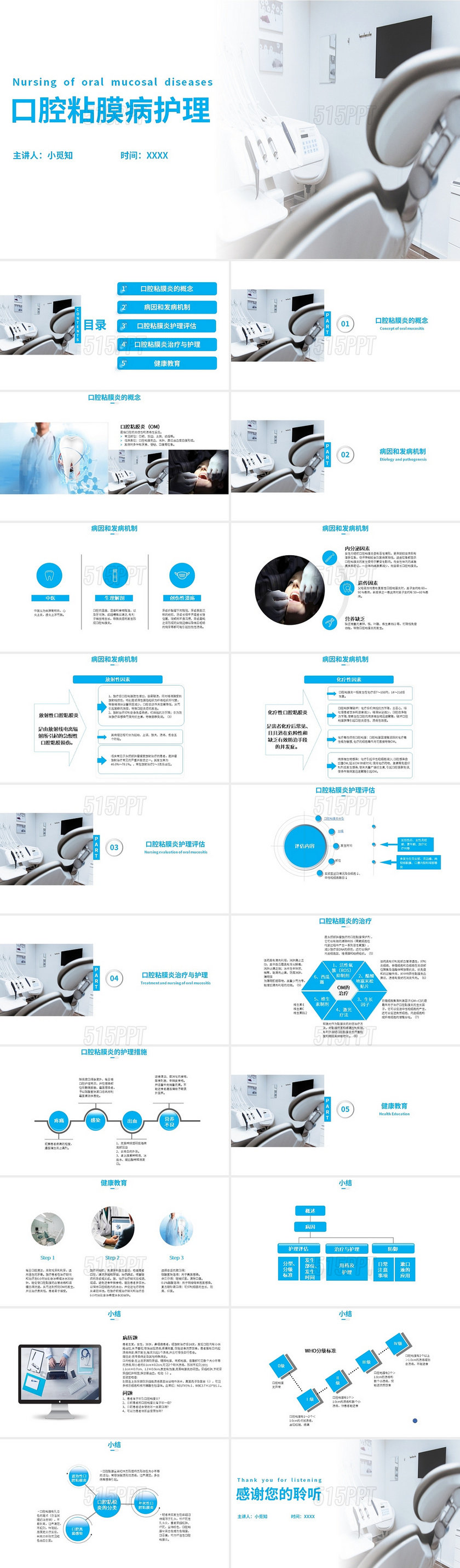 蓝色简约商务风格口腔粘膜病护理课件PPT