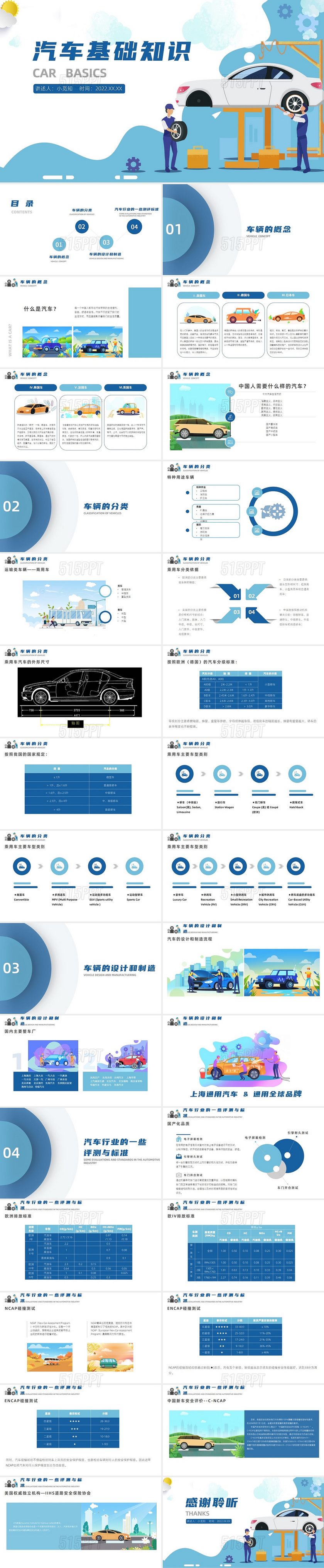 蓝色 卡通商务 汽车基础知识 简约 PPT模板