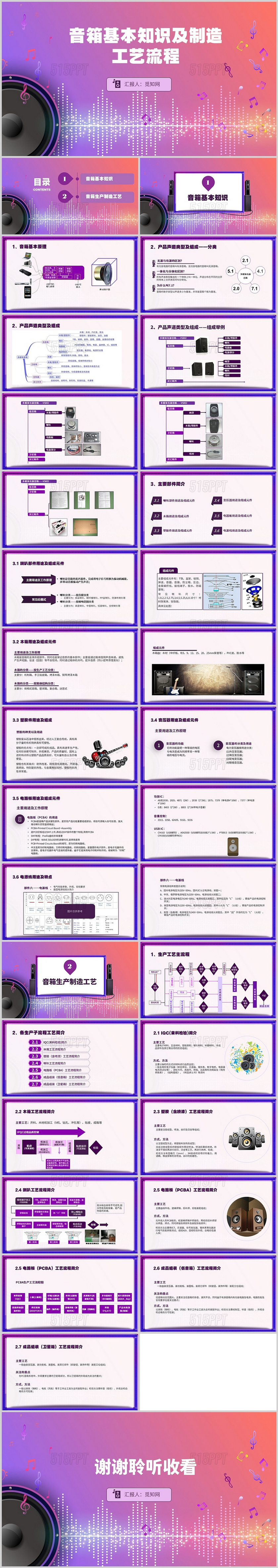 紫色简约音箱基本知识及制造工艺流程培训PPT