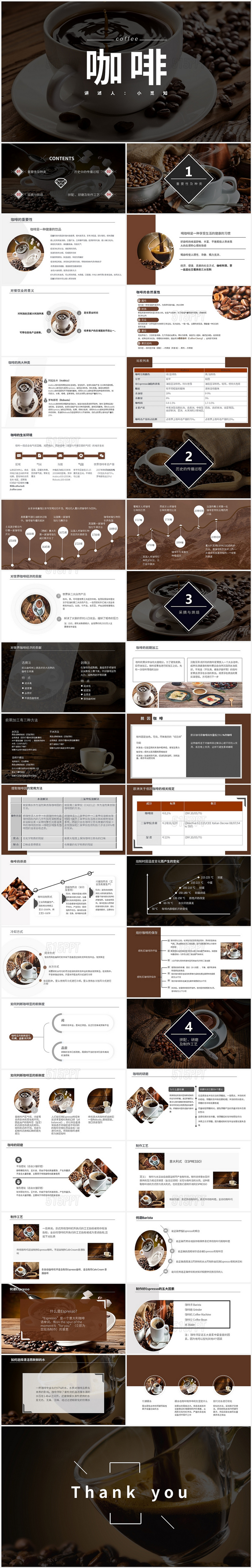 黑色简约咖啡介绍分析咖啡培训PPT模板