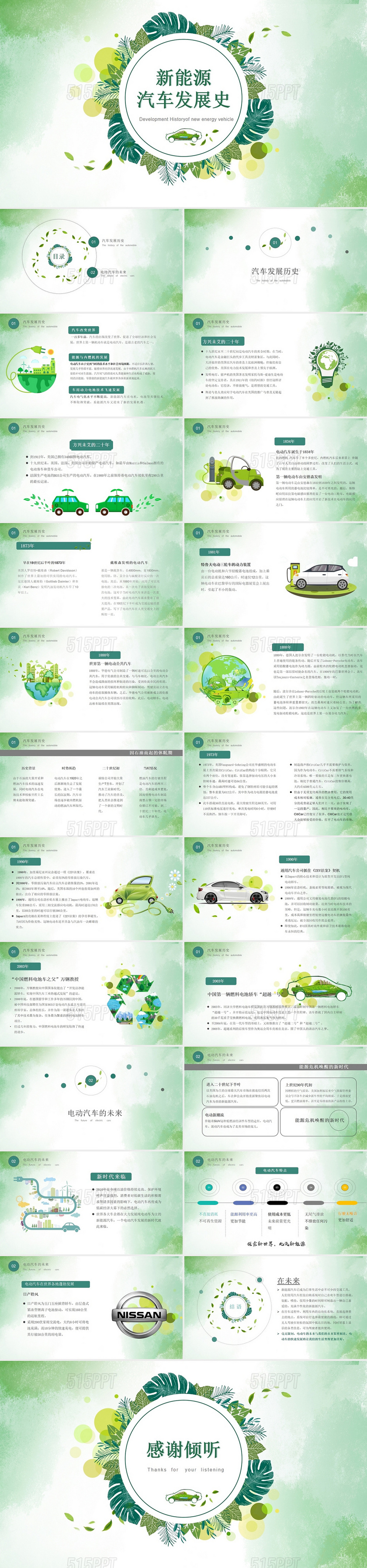 绿色环保小清新新能源汽车发展培训PPT模板课件