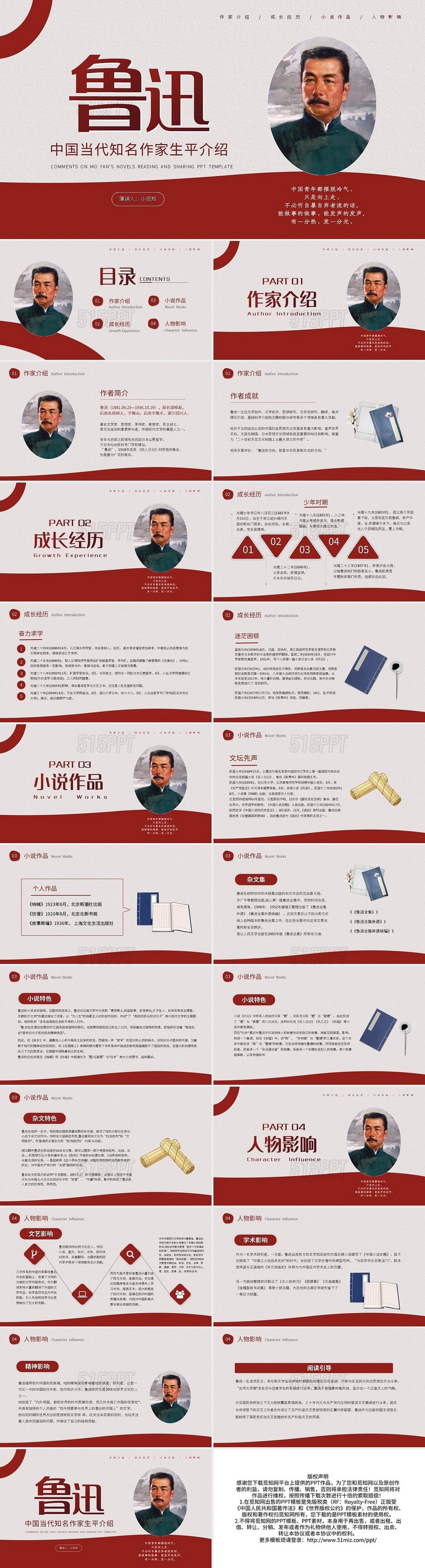 红色简约鲁迅中国当代知名作家生平介绍PPT模板宣传PPT动态
