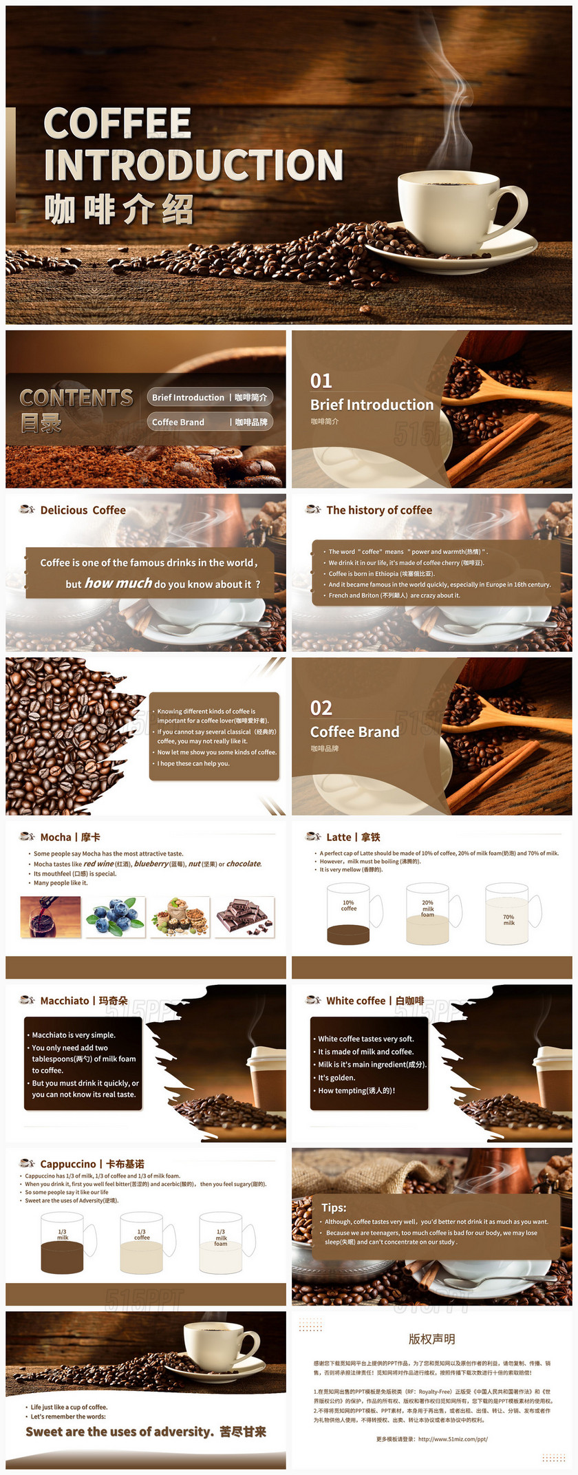 咖啡色褐色高端大气商务咖啡介绍咖啡品牌PPT模板咖啡介绍英语14页可以让设计师加点图表