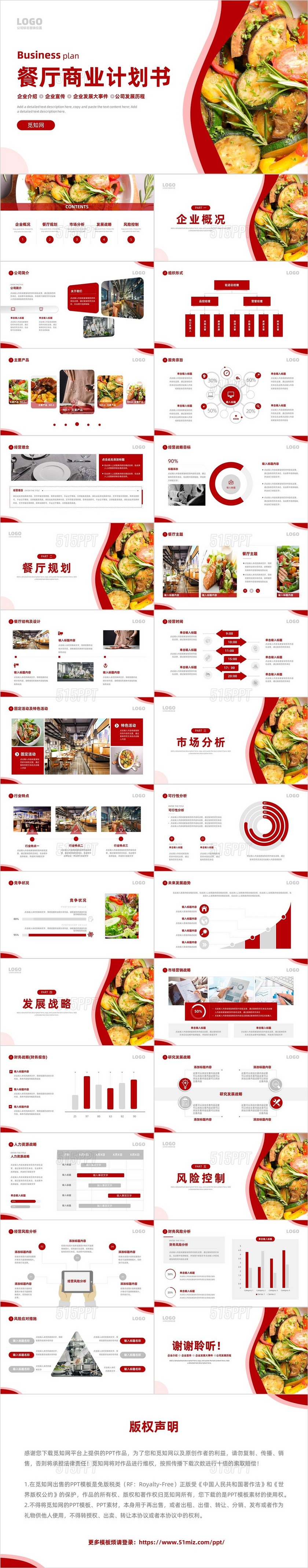 简约红色商务风商务风餐厅商业计划书PPT模板