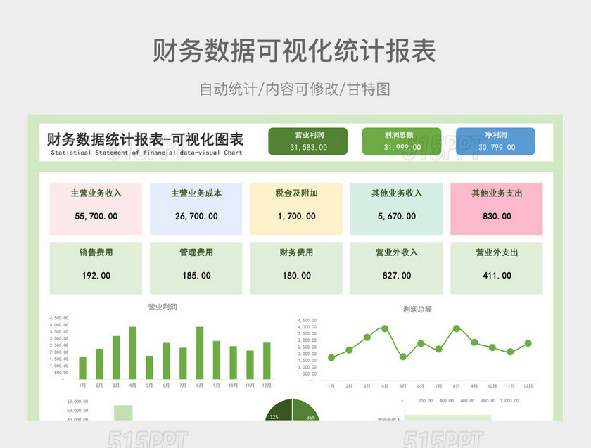 浅绿色清新配色财务数据可视化统计报表