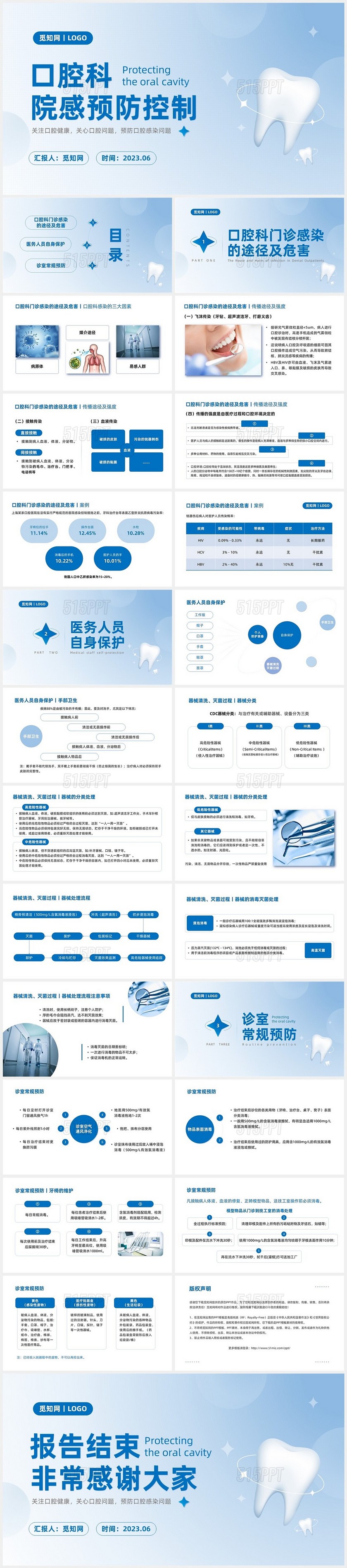 蓝色商务简约口腔科院感预防控制说课培训PPT模板院感知识培训