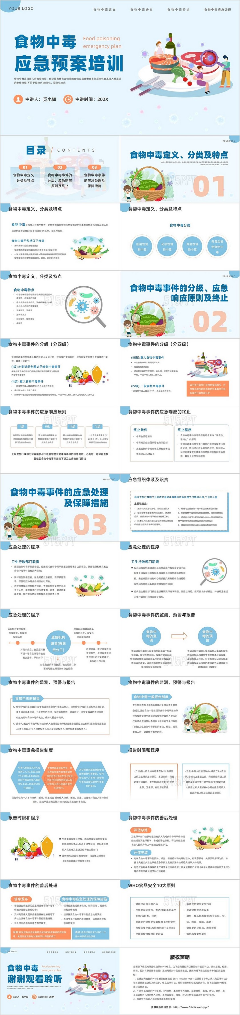 食物中毒应急预案PPT模板