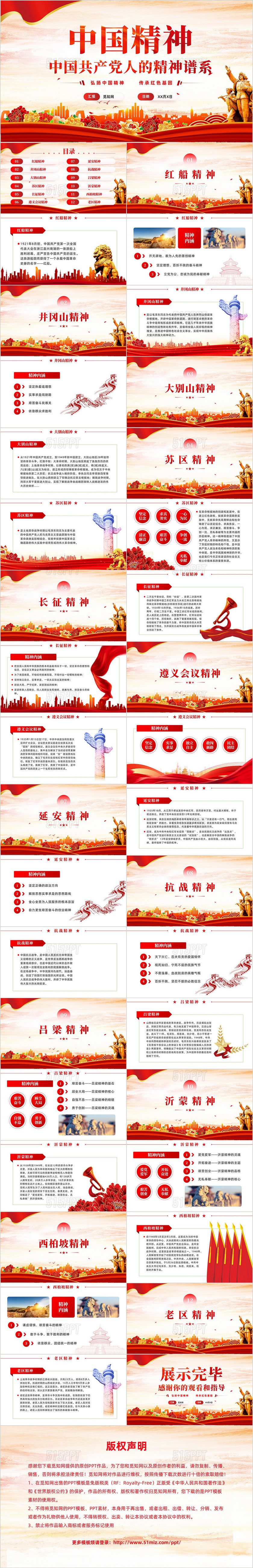 红色党建中国共产党人的精神谱系中国精神PPT