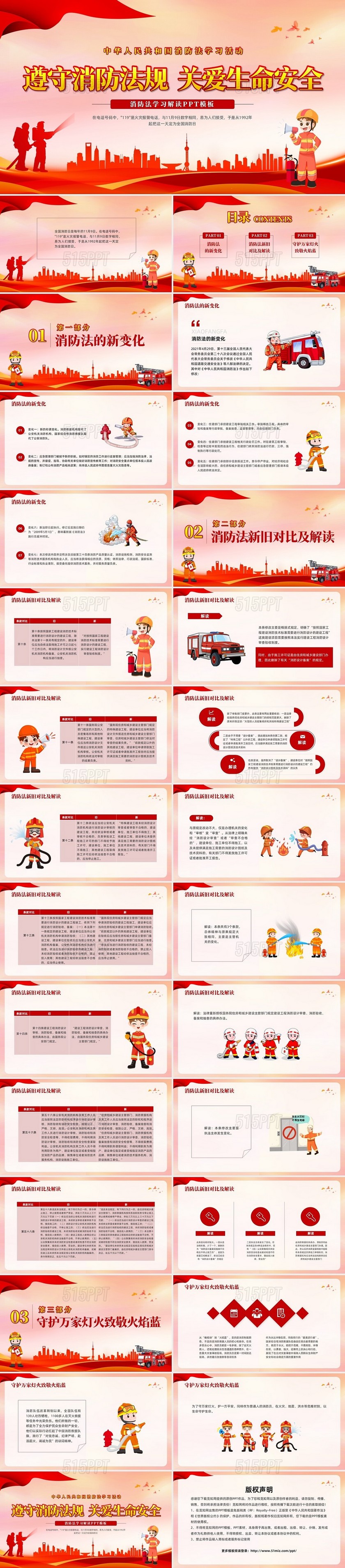 红色卡通遵守消防法规关爱生命安全PPT模板宣传PPT动态PPT全国消防日