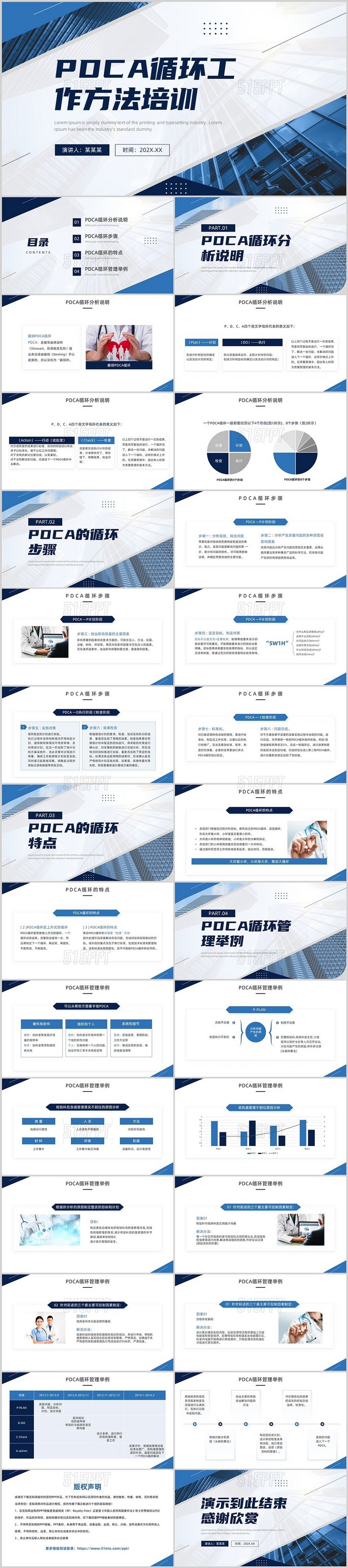 蓝色商务风PDCA循环工作方法培训PPT模板pdca
