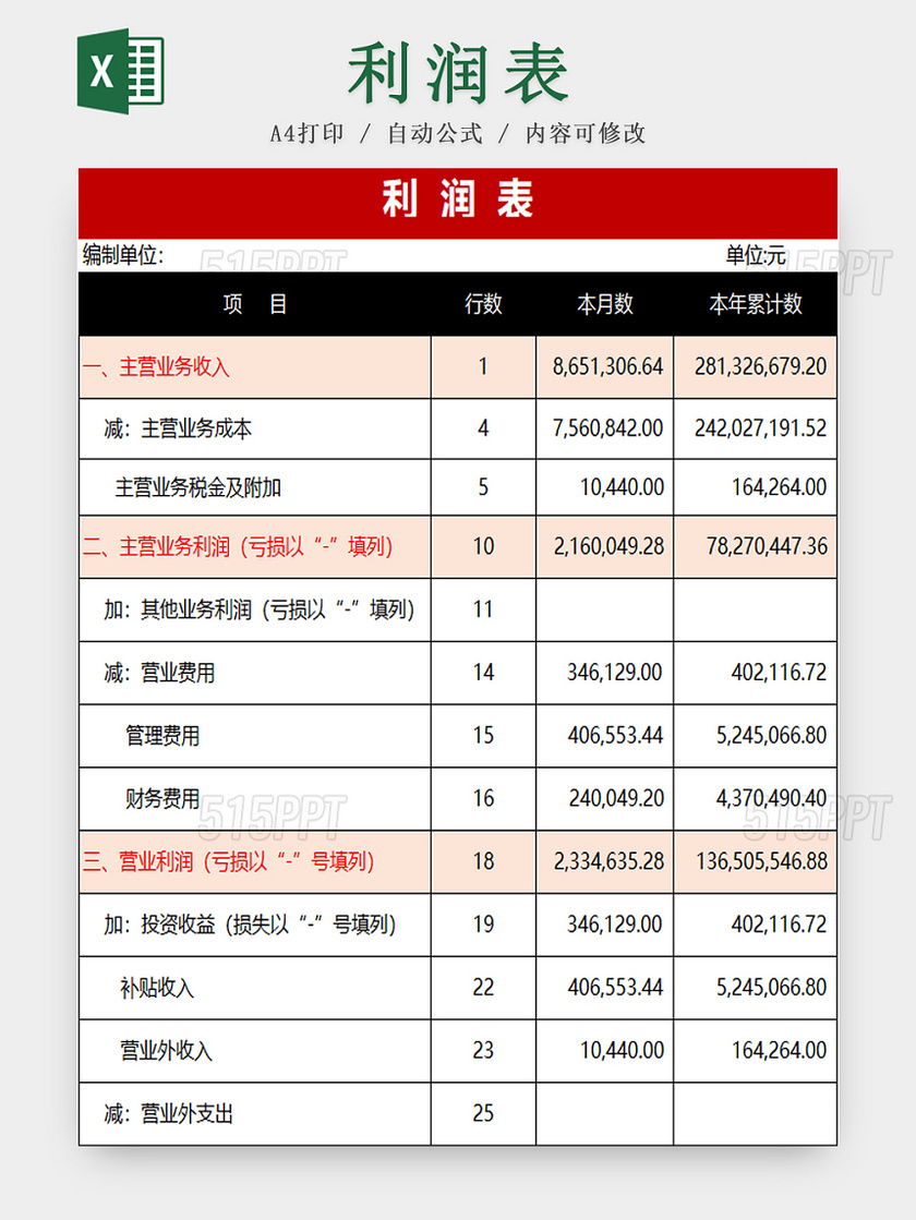 企业利润表