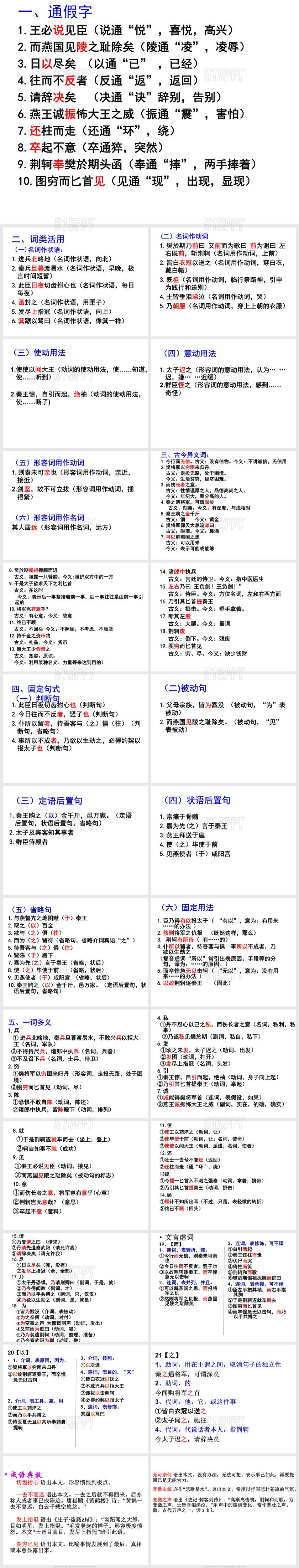 荆轲刺秦王文言知识梳理-大全