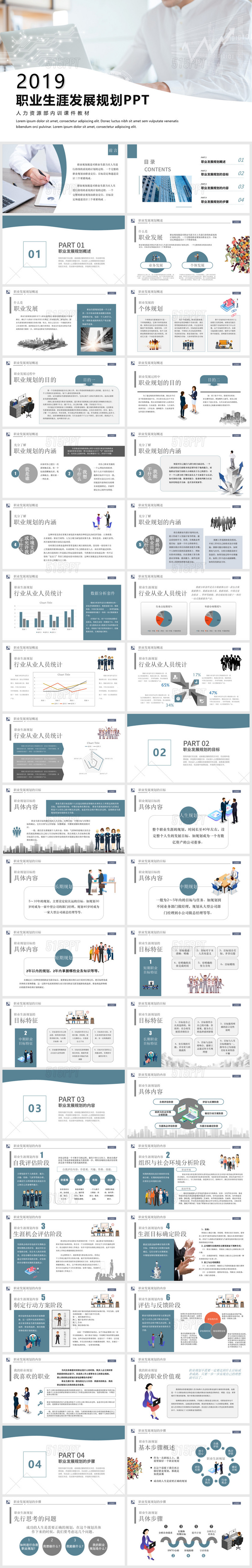 职业生涯发展规划人力资源部内训课件教材工作——PPT模板