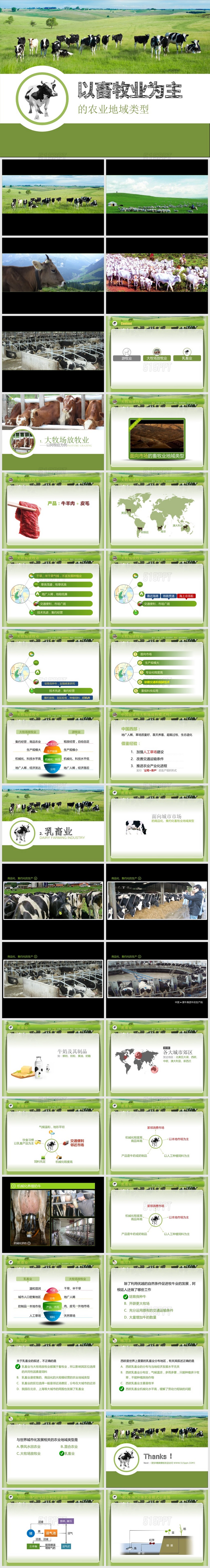 畜牧养殖业发展宣传PPT模板