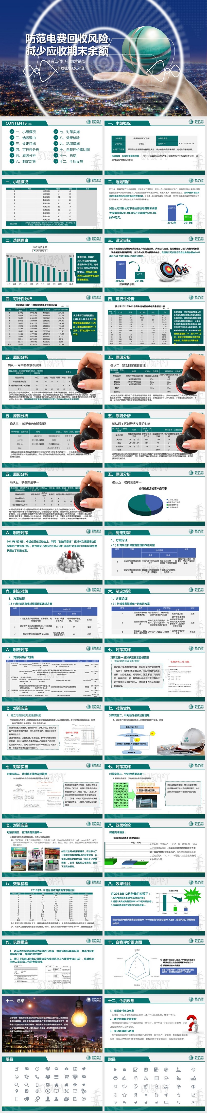 防范电费回收风险减少应收期末余额PPT模板