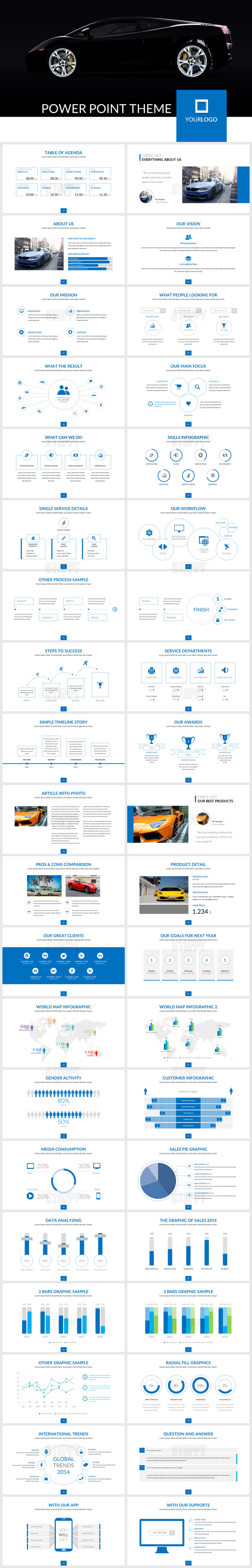 汽车全英文版公司介绍及产品宣传技术公布PPT模版