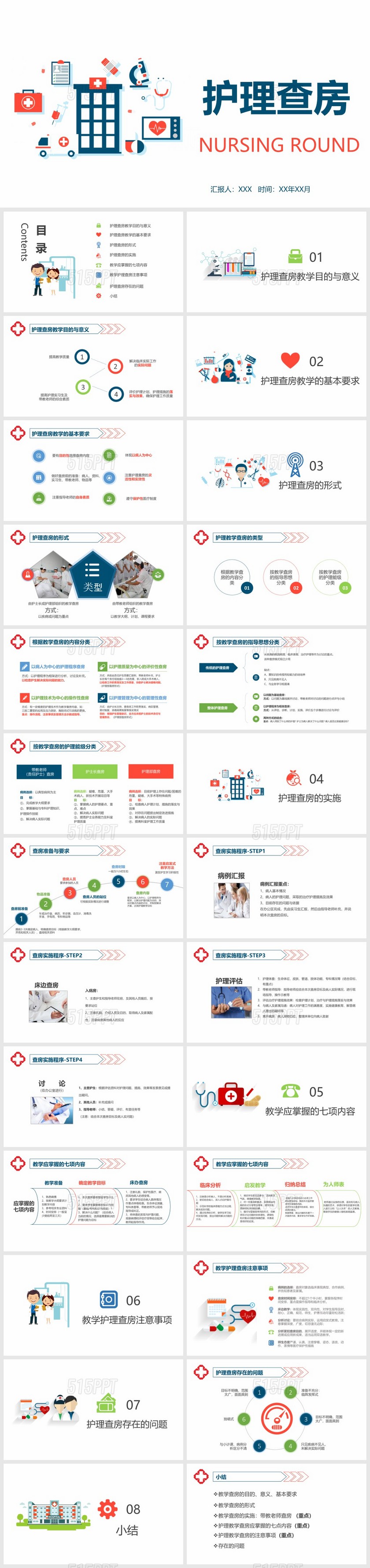 卡通蓝红护理查房通用医床医学 临床护理 医疗介绍 医疗课件保健护理病例讨论ppt模板