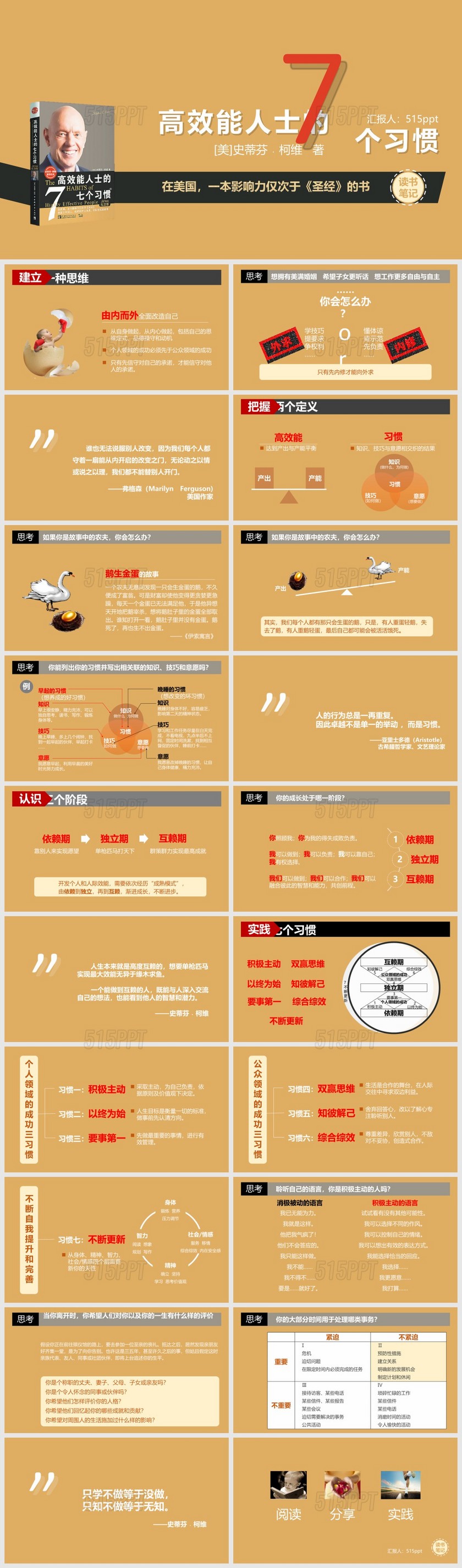 高效能人士的7个习惯读书笔记读书报告读书PPT模板