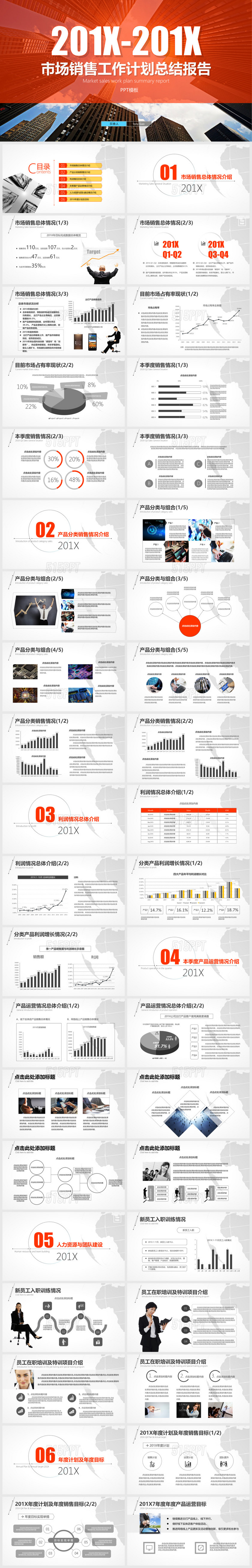 市场销售年度工作计划总结报告PPT模板