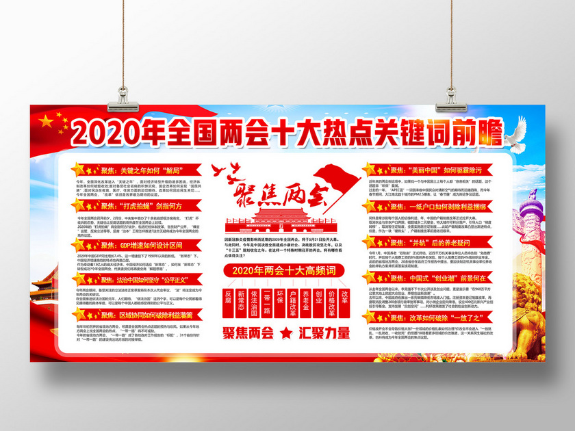 两会宣传栏红色党建2020年全国两会十大热点关键词前瞻党政党课展板