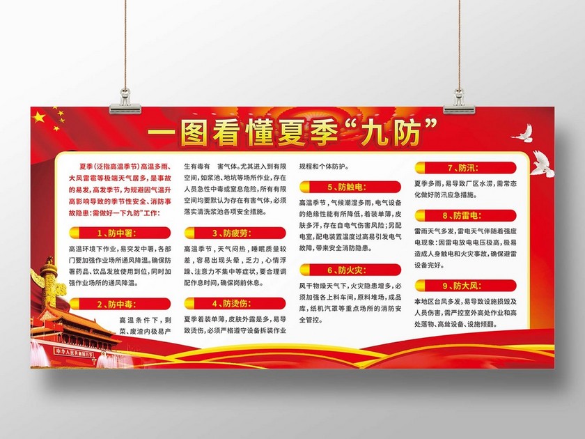 红色党建风夏季安全生产海报一图看懂夏季九防展板