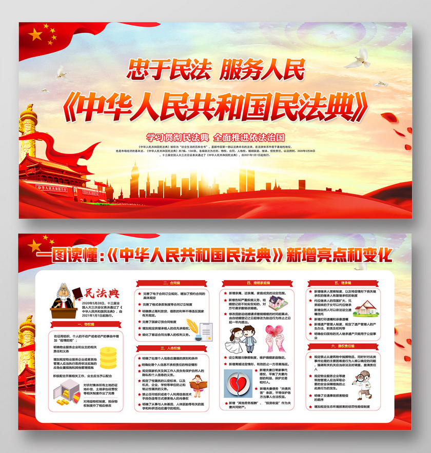红色党建党政党课中华人民共和国民法典新增亮点和变化展板