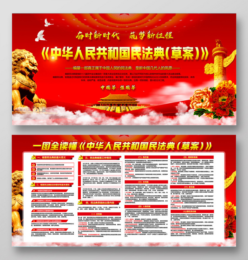 红色党建党政党课一图全读懂中华人民共和国民法典草案宣传展板