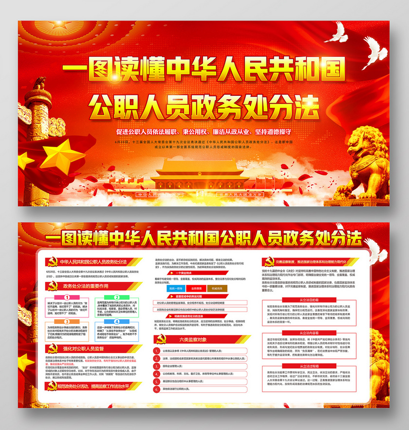 红色党建党政党课一图读懂中华人民共和国公职人员政务处分法展板