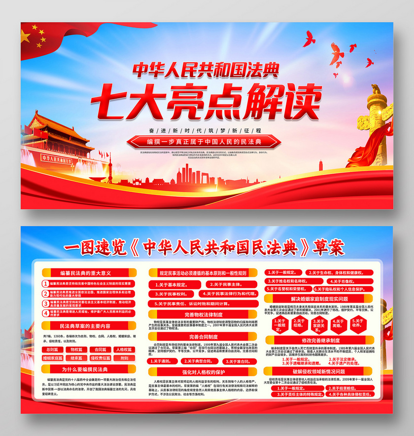 红色党风党建中华人民共和国民法典七大亮点解读宣传栏