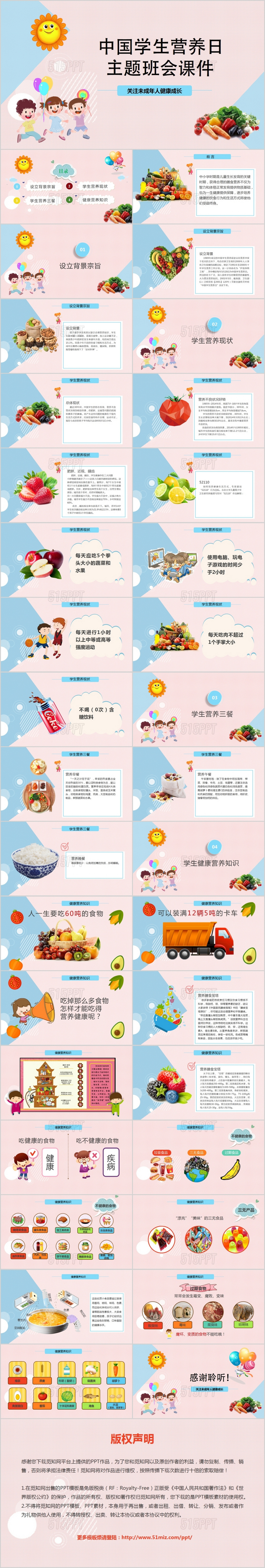 卡通儿童风中国学生营养日主题班会课件PPT