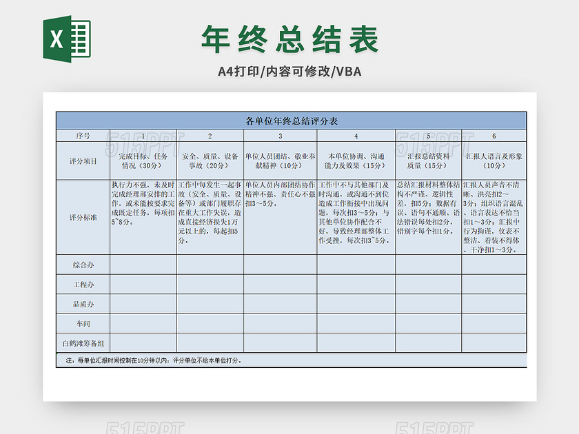 年终工作总结表