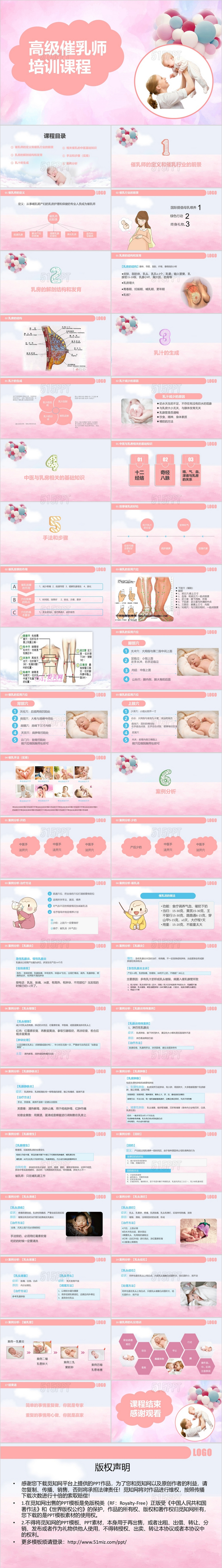 粉红高级催乳师开乳乳房护理培训教程课件