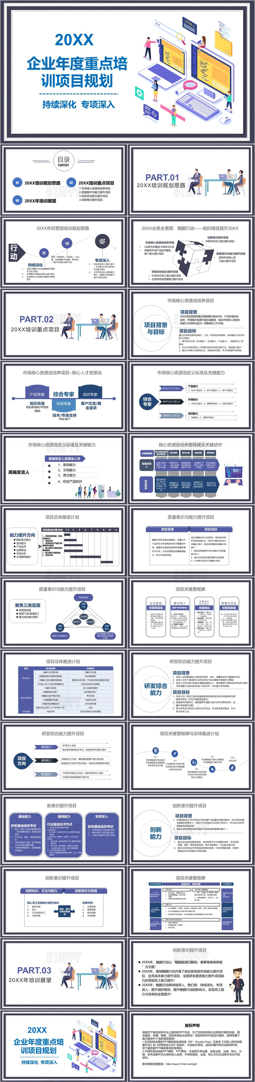 蓝色扁平风企业年度重点项目工作培训计划工作总结PPT模板年年度培训工作总结