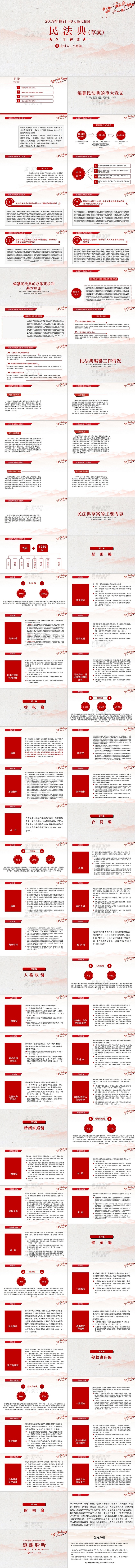 中华人民共和国民法典草案学习解读党政党建PPT