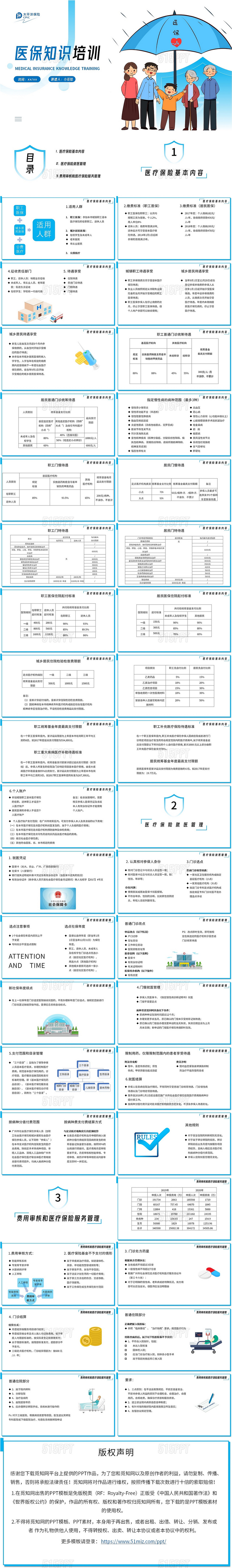 蓝色简约卡通插画医保知识培训知识培训PPT模板医保知识培训医保知识培训(2)