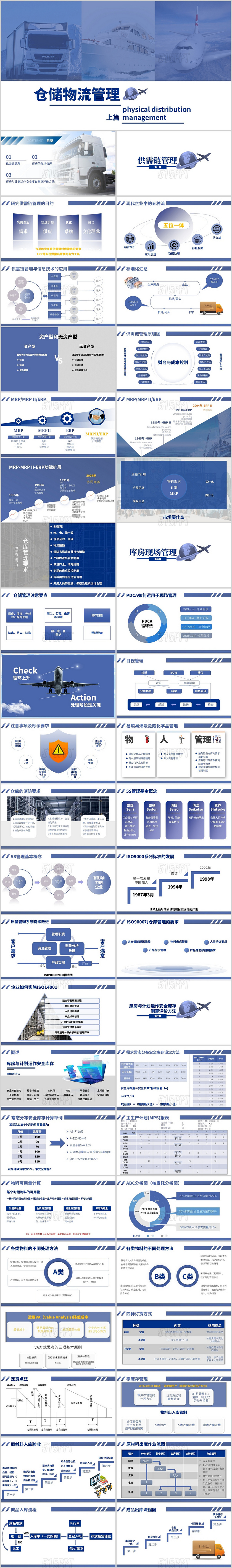 蓝色简约商务仓储物流管理PPT