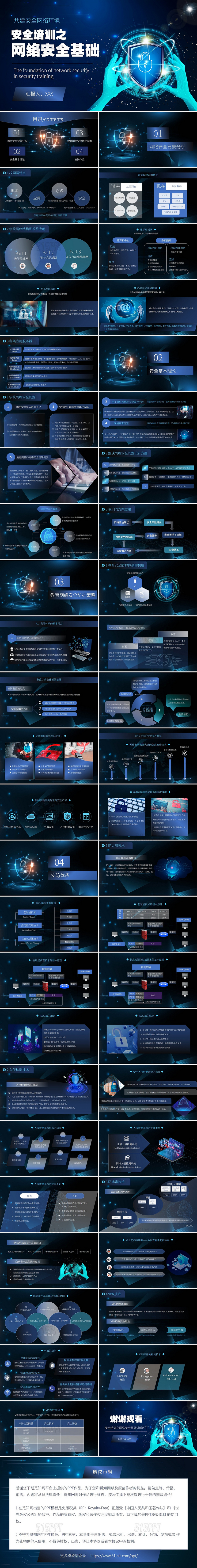 深蓝色科技感网络安全信息管理培训报告PPT