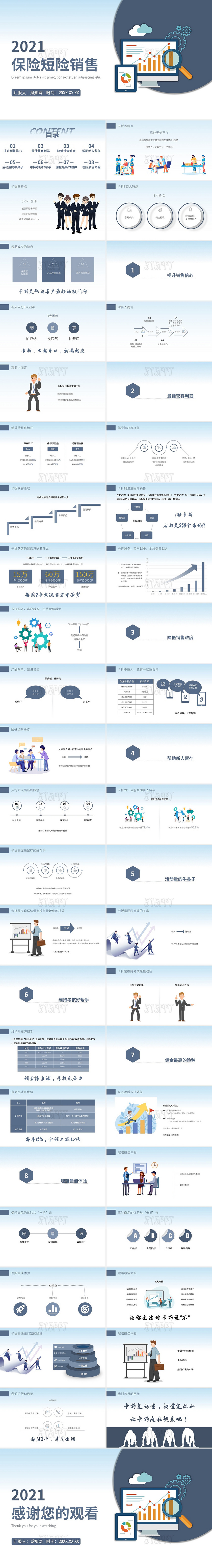 蓝色简约风保险短险销售PPT课件