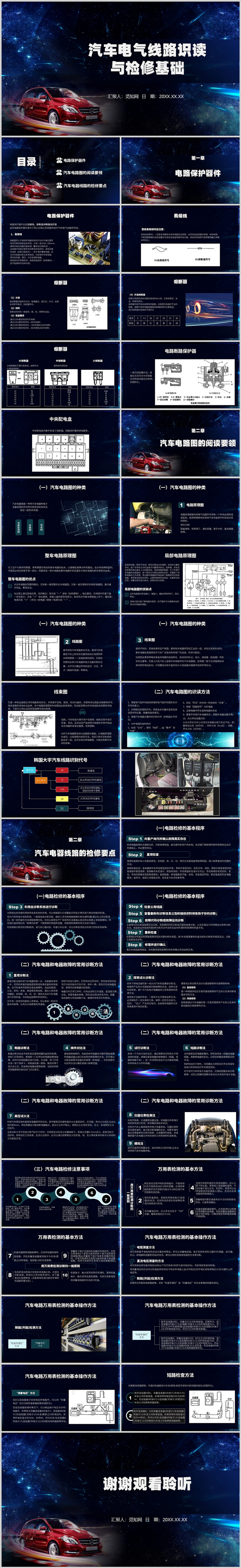 蓝黑色红色简约汽车电路识读与检修基础第二篇1211