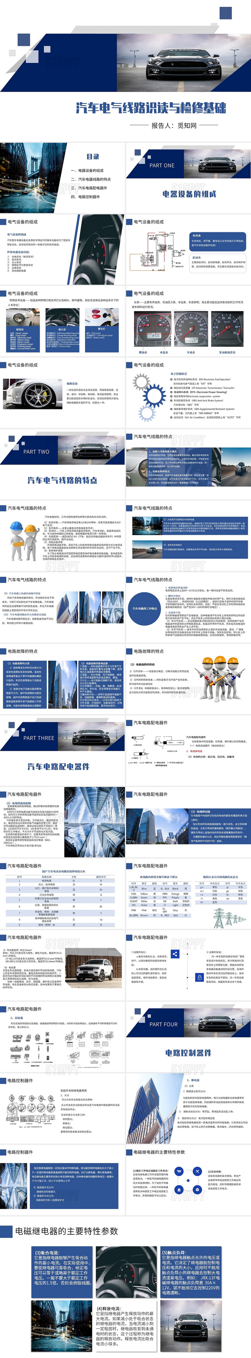 汽车电路识读与检修基础汽车电路识读与检修基础第一篇