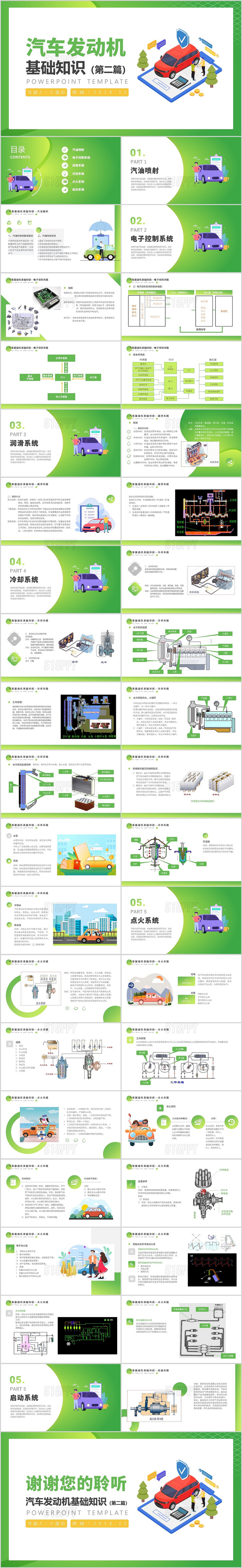 绿色插画风汽车发动机基础知识PPT模板汽车发动机基础知识PPT第二篇